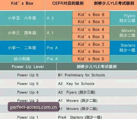 完美体育平台兼容性调整的深度分析：从安装包到登录入口的避坑指南